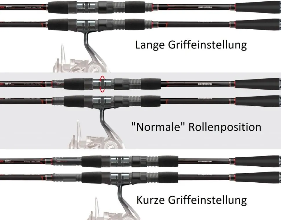 Cormoran Ticora Red Spinnrute Raubfischrute mit verschiebbarem Handteil