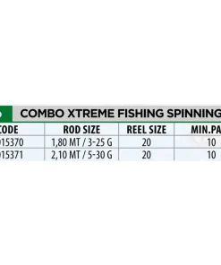 Lineaeffe Anfängercombo 2 SET Spinnrute 2,10 10-30g + Angelrolle + Schnur