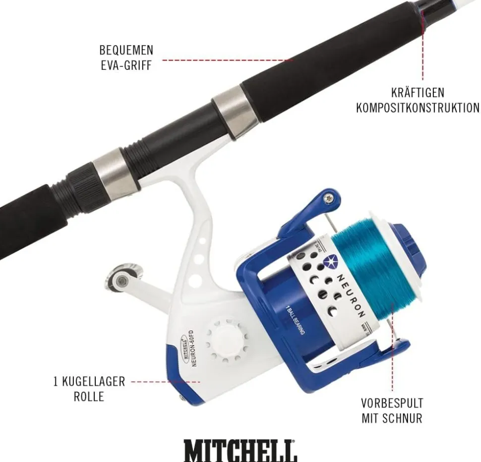 Mitchell Neuron Light Boat Combo 2,10m 80-150g Meeresrute + Angelrolle Pilkcombo