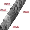 UNI CAT Superior Spin 120-210g 2,70m